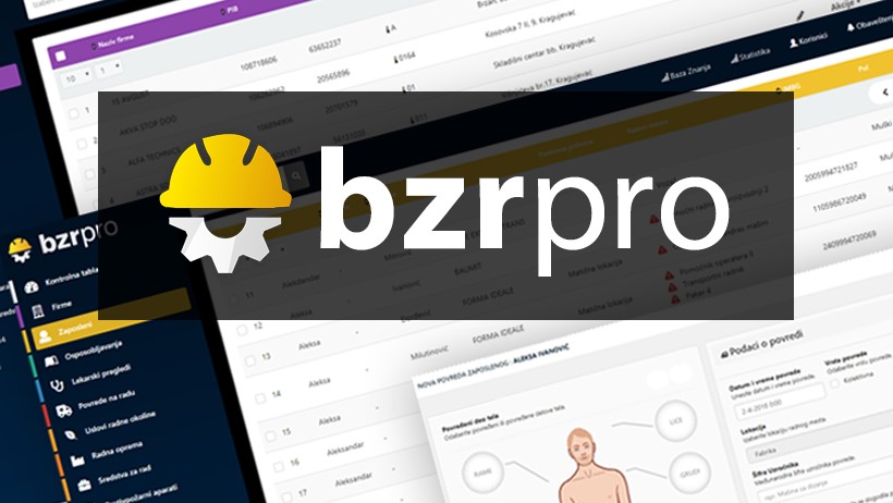 bzrPRO - savremeno softversko rešenje – put  ka efikasnom upravljanju bezbednošću i zdravljem na radu
